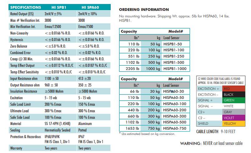 HI SPB1-1000kg稱(chēng)重傳感器