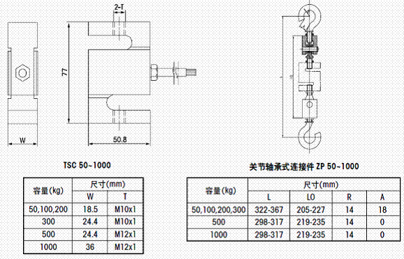 TSC-1000稱(chēng)重傳感器