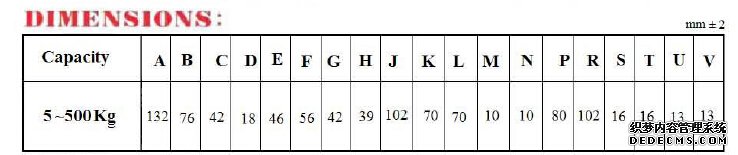 美國(guó)sensolink稱(chēng)重模塊 SLM3產(chǎn)品尺寸